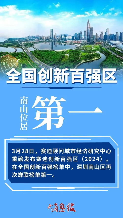 管家婆2024资料精准大全管家婆2024资料精准大全