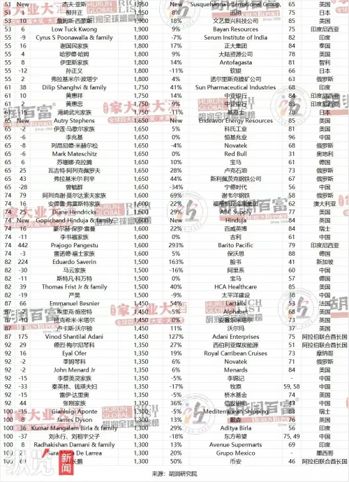 155.com155.com，快速访问优质资源的门户