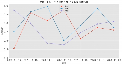 2023澳门资料大全下载2023澳门最快2023澳门资料大全下载