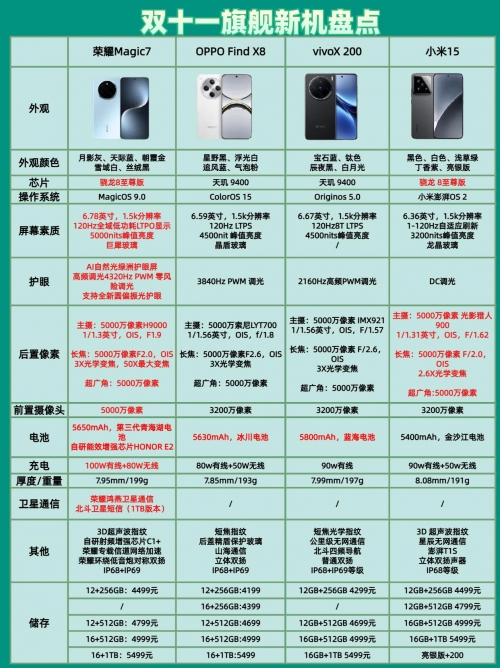 xfold2和xfold3对比X fold 2，科技革新与未来展望-第1张图片