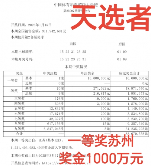 快八开奖号码结果快八开奖号码结果揭晓-第1张图片