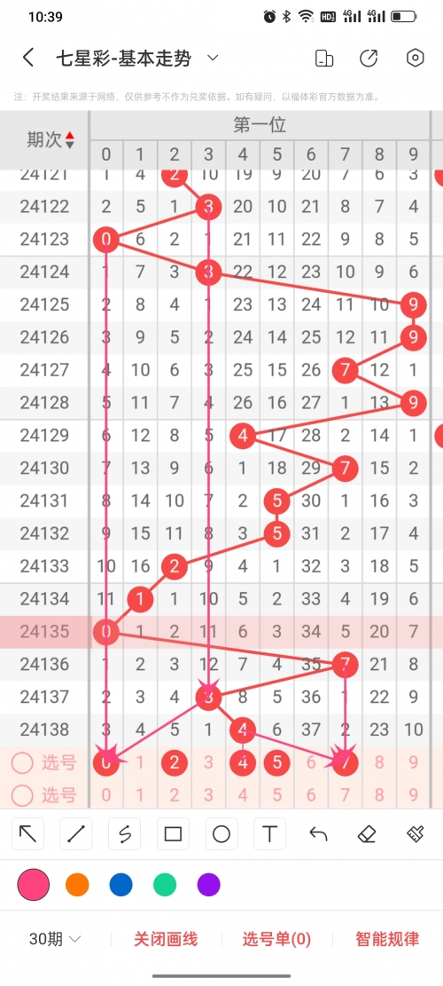 2019年六开彩今晚开奖结果开奖现场历史资料查询记录2019年六开彩今晚开奖揭晓，彩市风云再起-第2张图片
