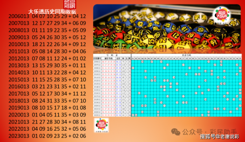 2019年六开彩今晚开奖结果开奖现场历史资料查询记录2019年六开彩今晚开奖揭晓，彩市风云再起-第1张图片