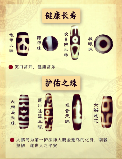 四星连珠天象寓意-第1张图片
