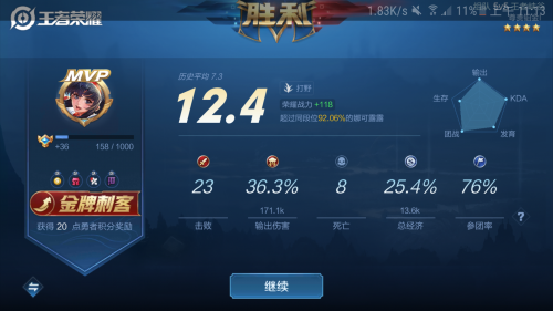 开心荣耀，生活中的喜悦与成就-第2张图片