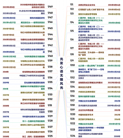 关于2024年新澳开奖结果查询表的详细文章