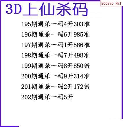 2023一码一肖200期出什么2023一码一肖200期预测与揭秘