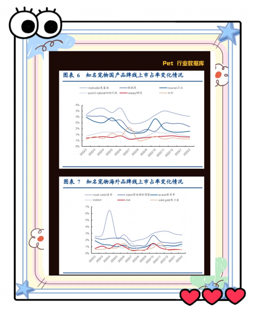 博狗网HAOBC，引领宠物行业的新篇章-第3张图片