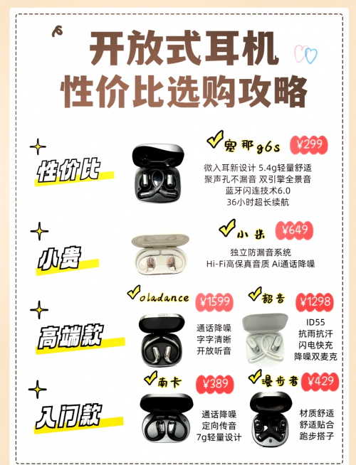 蓝牙耳机方案有哪些蓝牙耳机方案种类繁多，满足不同需求-第2张图片