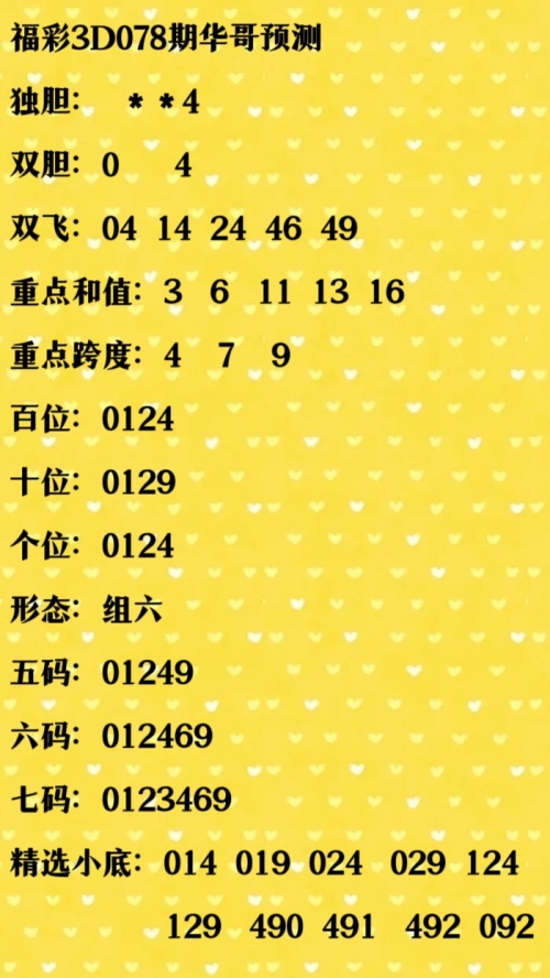 福彩3D字谜图谜总汇九十文字版-第1张图片