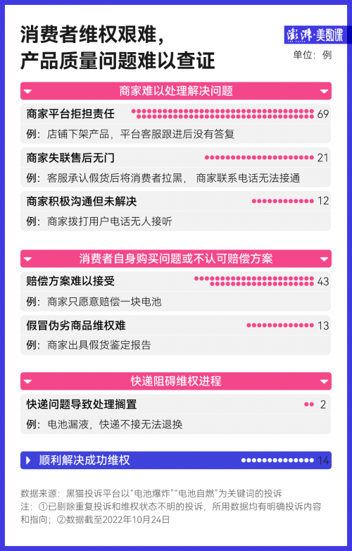 白小姐精准免费四肖2024年第六十九期白小姐精准免费四肖