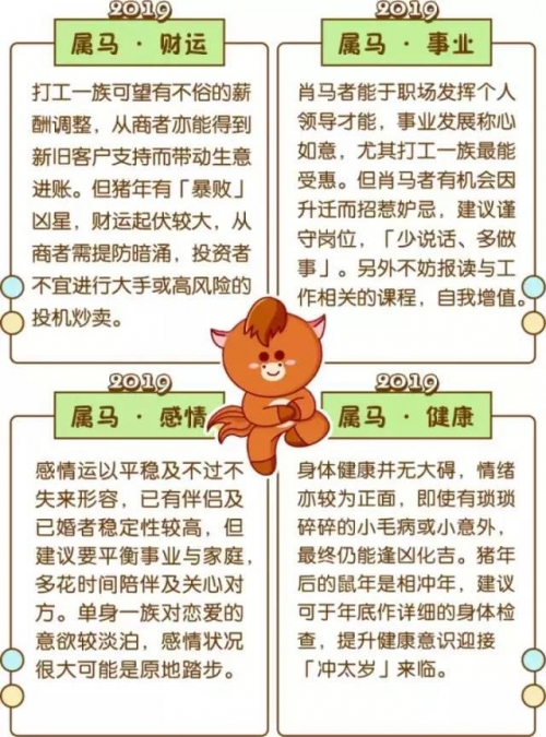 2019生肖号码表2019生肖号码表详解-第1张图片