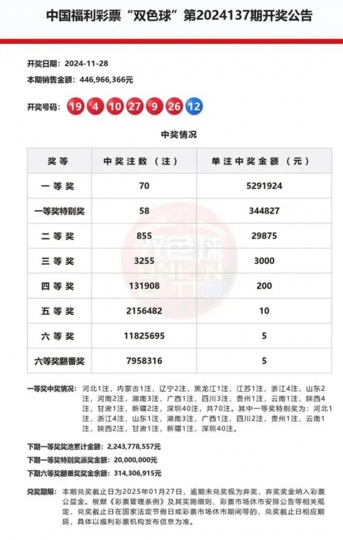 彩票合买违法的吗彩票合买，一种共赢的财富游戏-第2张图片