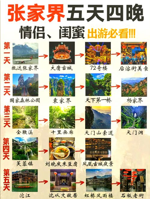 北京到张家界旅游北京到张家界旅游攻略-第2张图片