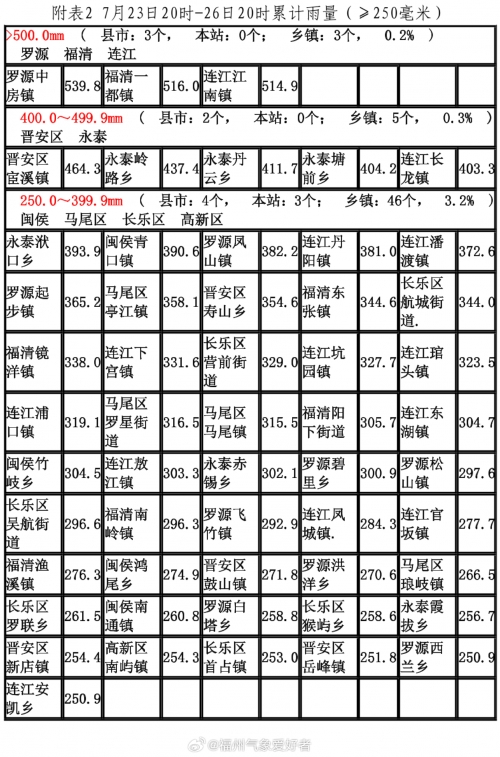 澳门一肖一码100%准确网站澳门一肖一码网站，准确率100%的权威之选
