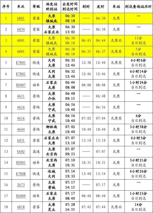芜湖到达州火车站时刻表达州火车站时刻表-第2张图片