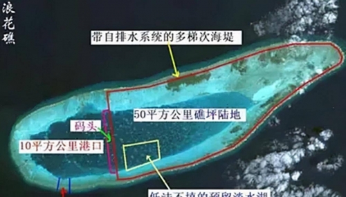 东沙群岛现状分析