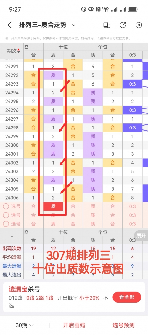 排列三走势图牛彩网，揭秘彩市动态-第2张图片