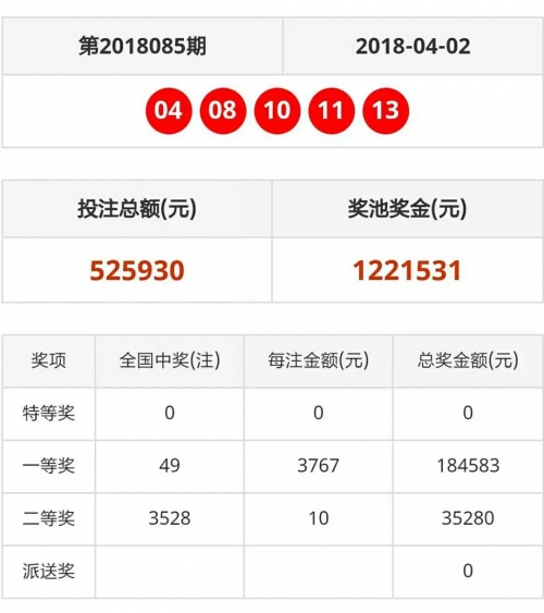 新澳门天天开奖结果揭晓-第2张图片