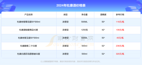 2024新奥开奖记录十二生肖相生相克2024新奥开奖记录-第2张图片