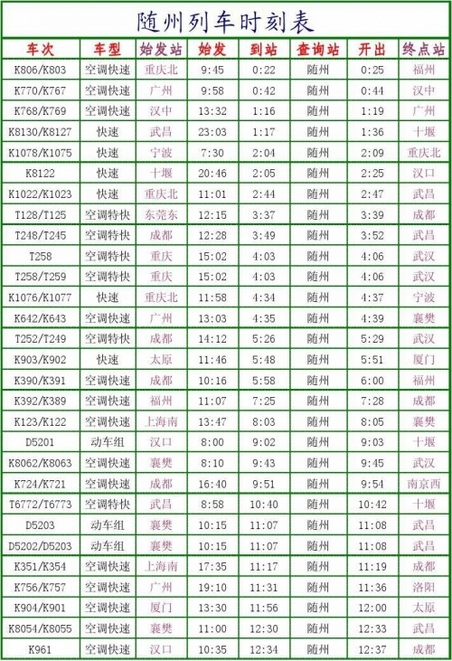 襄樊火车时刻表-第2张图片