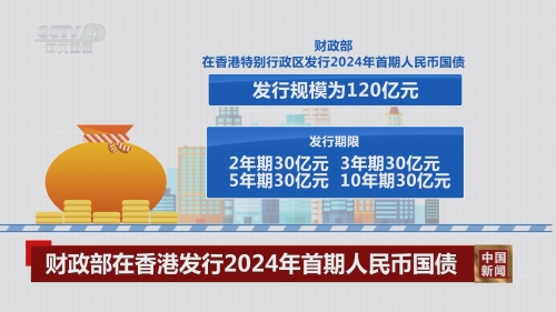 香港期期准资料大全-第1张图片