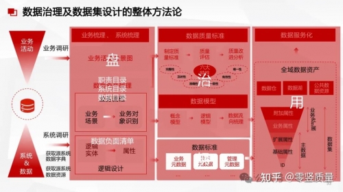 赢在中国下载，引领数字化新时代