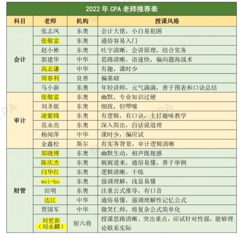 新奥门资料大全正版资料2024新澳门资料大全最新版本更新内容介绍