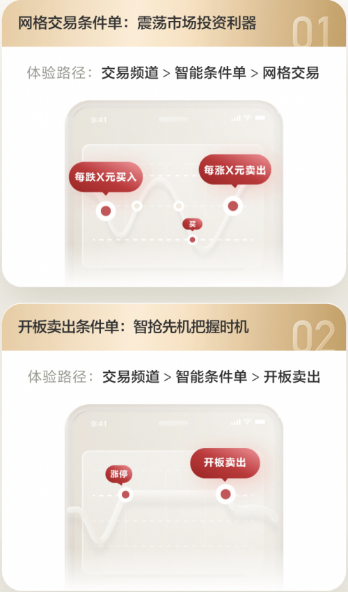 广发证券官方下载最新版广发证券官方下载指南