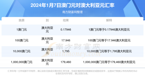 2024新澳正版免费资料大放送