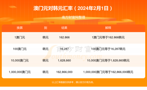 2024澳门天天开好彩大全免费2024澳门天天开好彩大全免费，畅享彩票新篇章-第2张图片