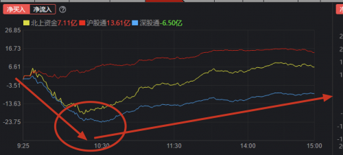 山东十一选五开奖走势图一定牛