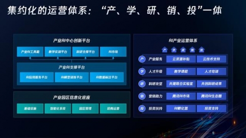 腾讯星座腾讯星座，开启未来科技探索之旅-第3张图片