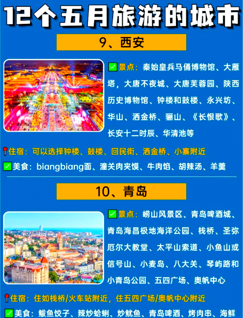 北京线路图北京线路，探寻城市繁华与历史印记-第1张图片