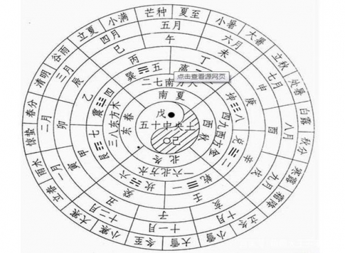 阴历表阴历表，揭示农历月份的奥秘