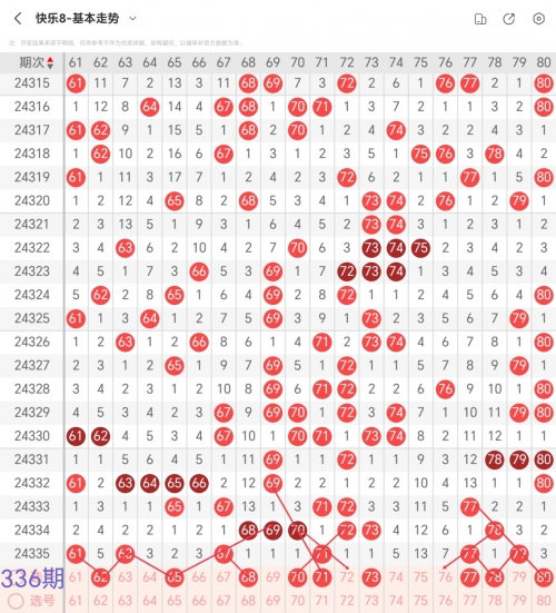 308k二四六天天、好彩资料大全 小说308k二四六天天好彩资料大全