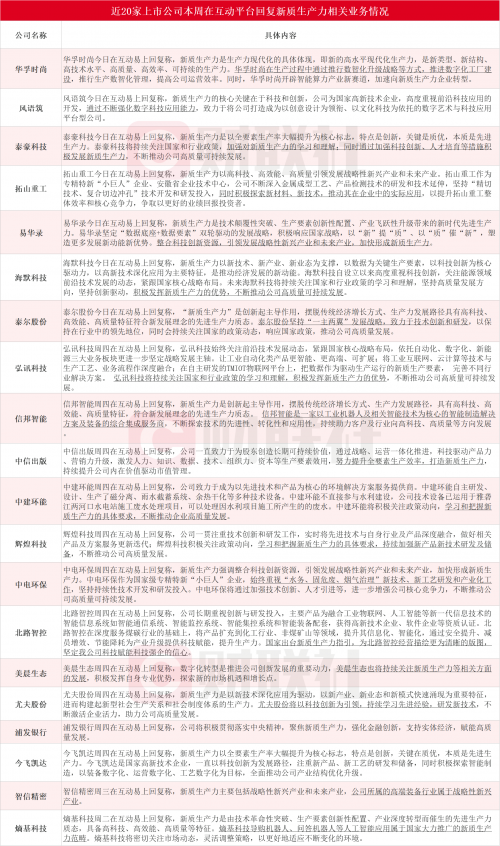 澳门直播开奖查询澳门开奖直播下载，探索数字娱乐新体验