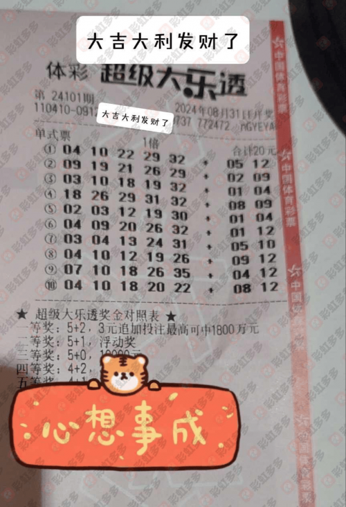 天下彩票免费资料大全天下彩票免费资料大全-第1张图片