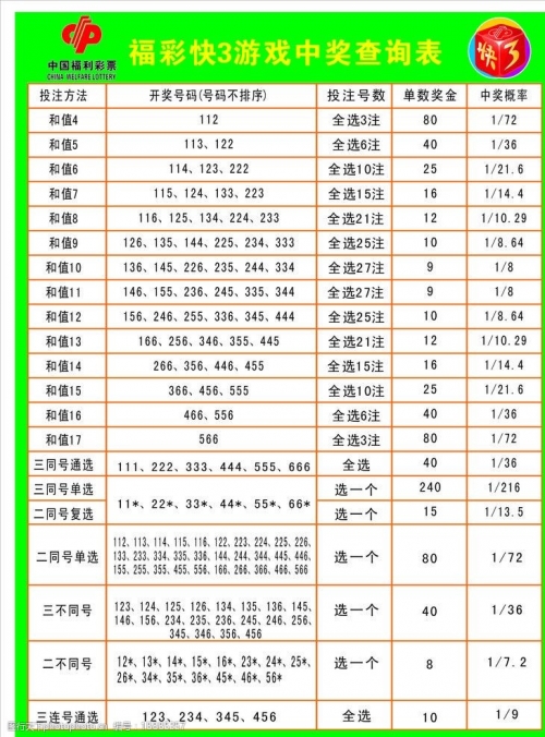 天下彩票免费资料大全天下彩票免费资料大全-第2张图片