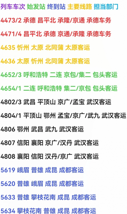 阜新列车时刻表全部阜新列车时刻表