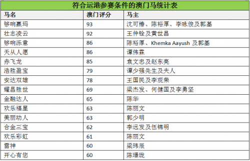澳门马会免费资料大全澳门马会免费资料大全-第3张图片