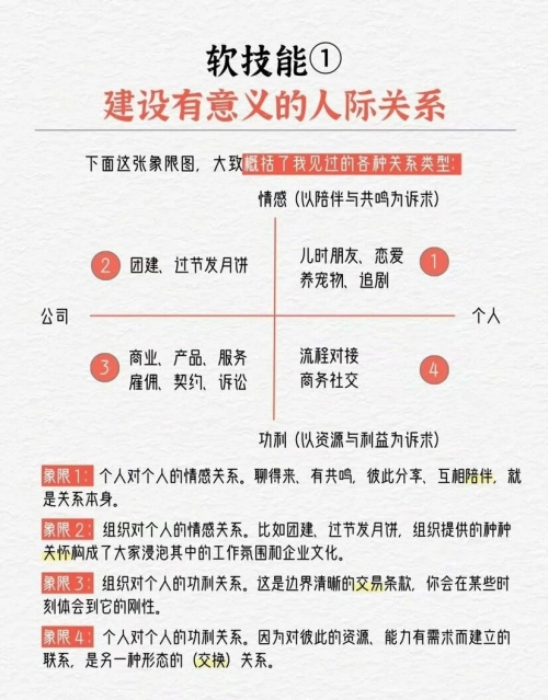 五湖四海高手论坛五湖四海高手论坛，探索技能与智慧的交流平台-第3张图片