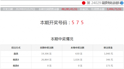 香港彩最新开奖号码揭晓-第1张图片