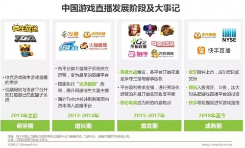新澳门最快开奖直播新老澳门开奖现场开奖直播软件介绍-第3张图片