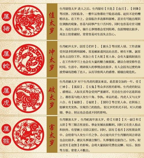 97年属牛女什么时候动婚97年属牛女动婚时间揭秘-第2张图片