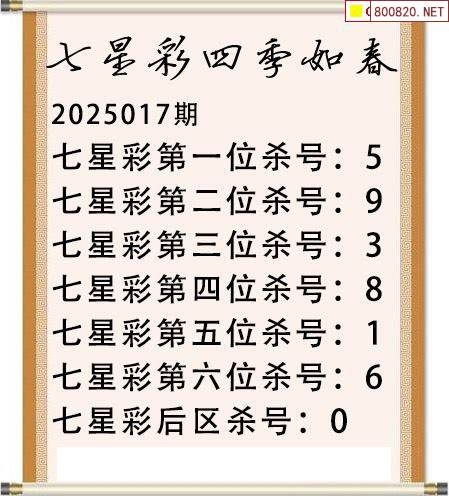 七星彩特区网七星彩特区网，彩市新篇章