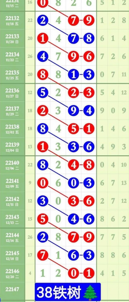 白小姐三码必中一期-第3张图片