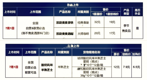 2023澳门马正版免费资料大揭秘