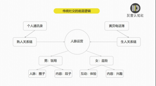 wx-qqfarm微信农场，一种新型社交互动体验-第2张图片