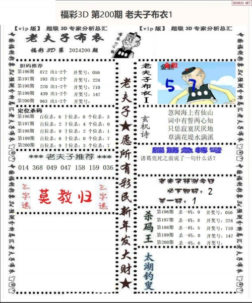 3d基本走势图(专业版)老版200期及时更新3D基本走势图（专业版）老版200期解析-第3张图片